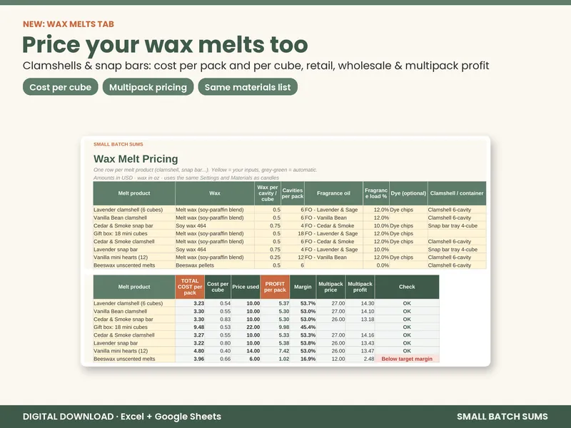 Candle & Wax Melt Pricing & Profit Calculator screenshot 4