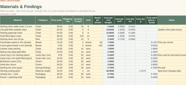 Jewelry + Permanent Jewelry Pricing Calculator: Materials library tab, screenshot of the spreadsheet with sample data