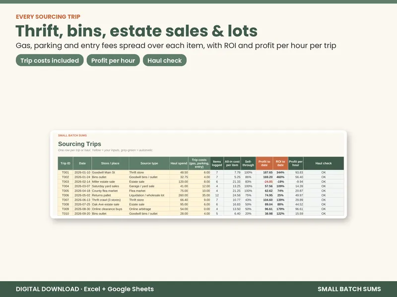 Reseller Inventory & Sourcing Tracker screenshot 2