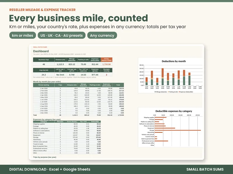 Reseller Mileage & Expense Tracker preview