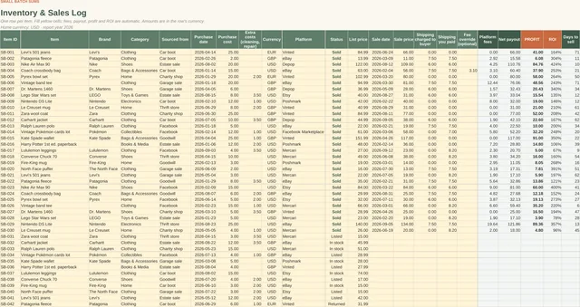 Reseller Profit Tracker: Inventory tab, screenshot of the spreadsheet with sample data